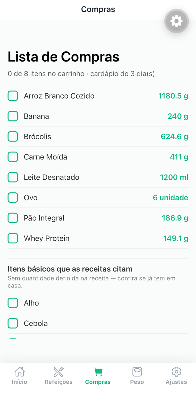 Lista de compras consolidada do cardápio